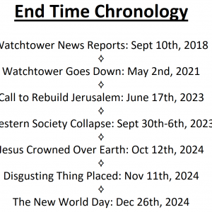 End Time Chronology